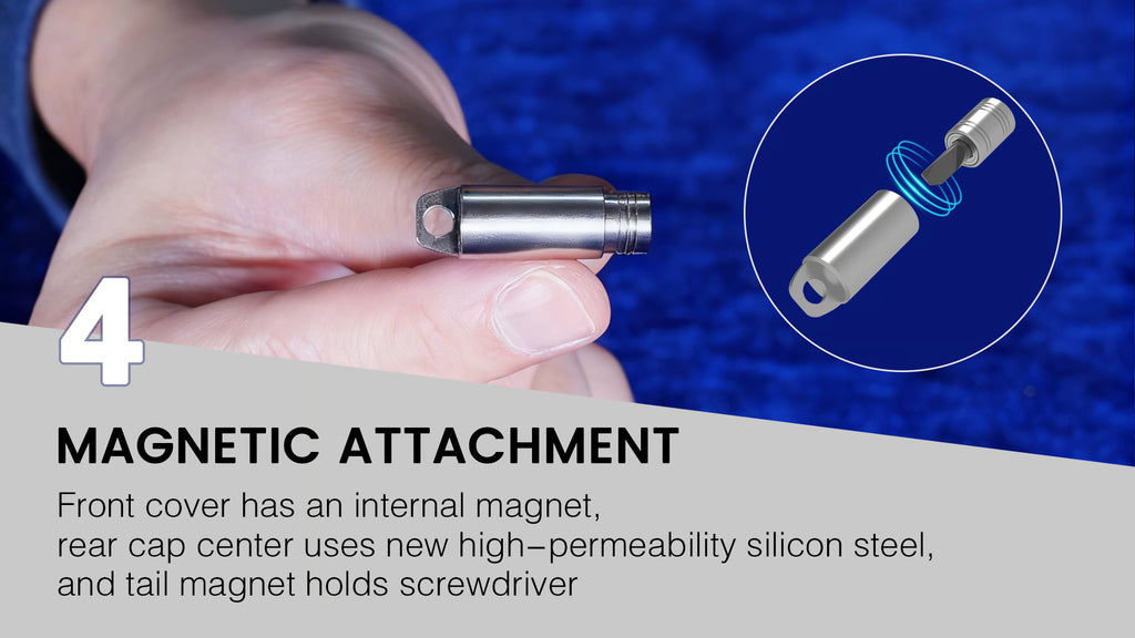 RD1: Tiny Tungsten Steel Magnetic Cutter