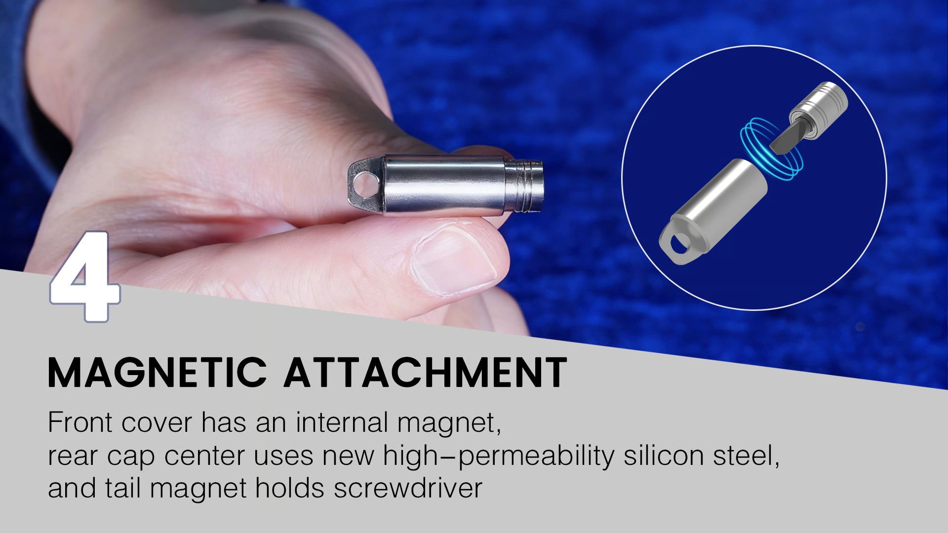 RD1: Tiny Tungsten Steel Magnetic Cutter